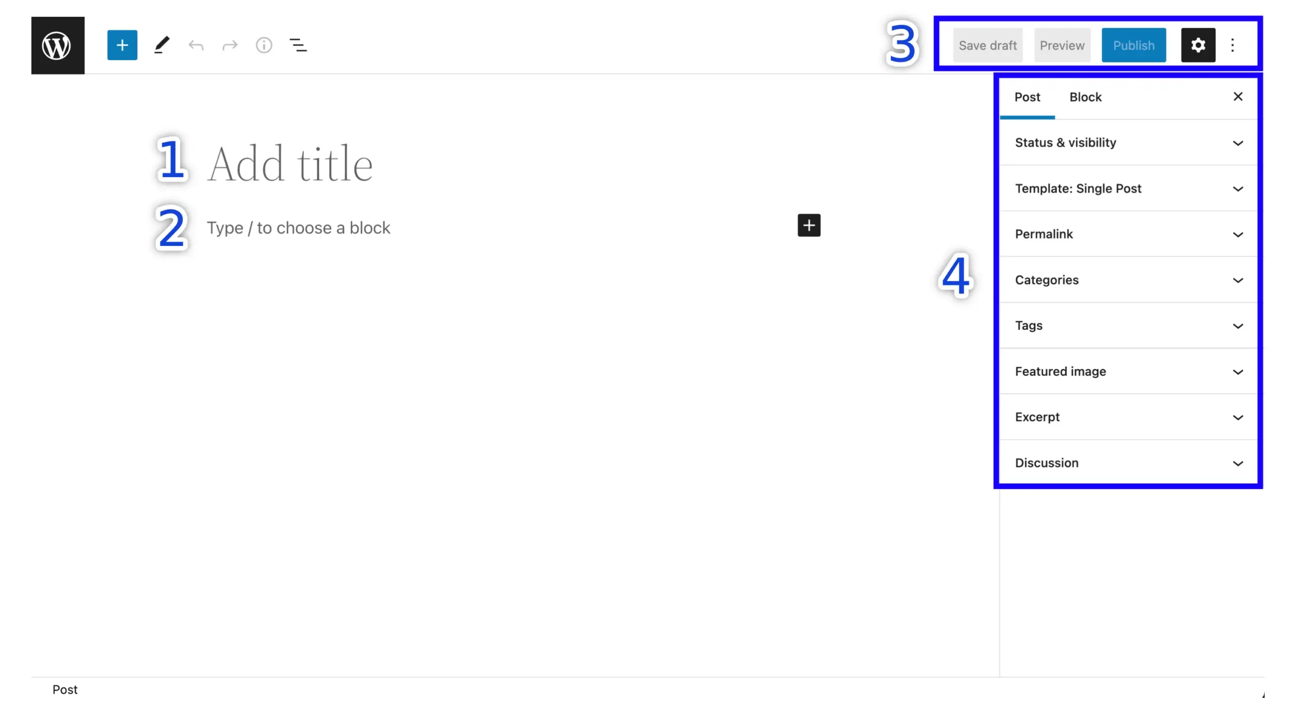 Add New Post WordPress