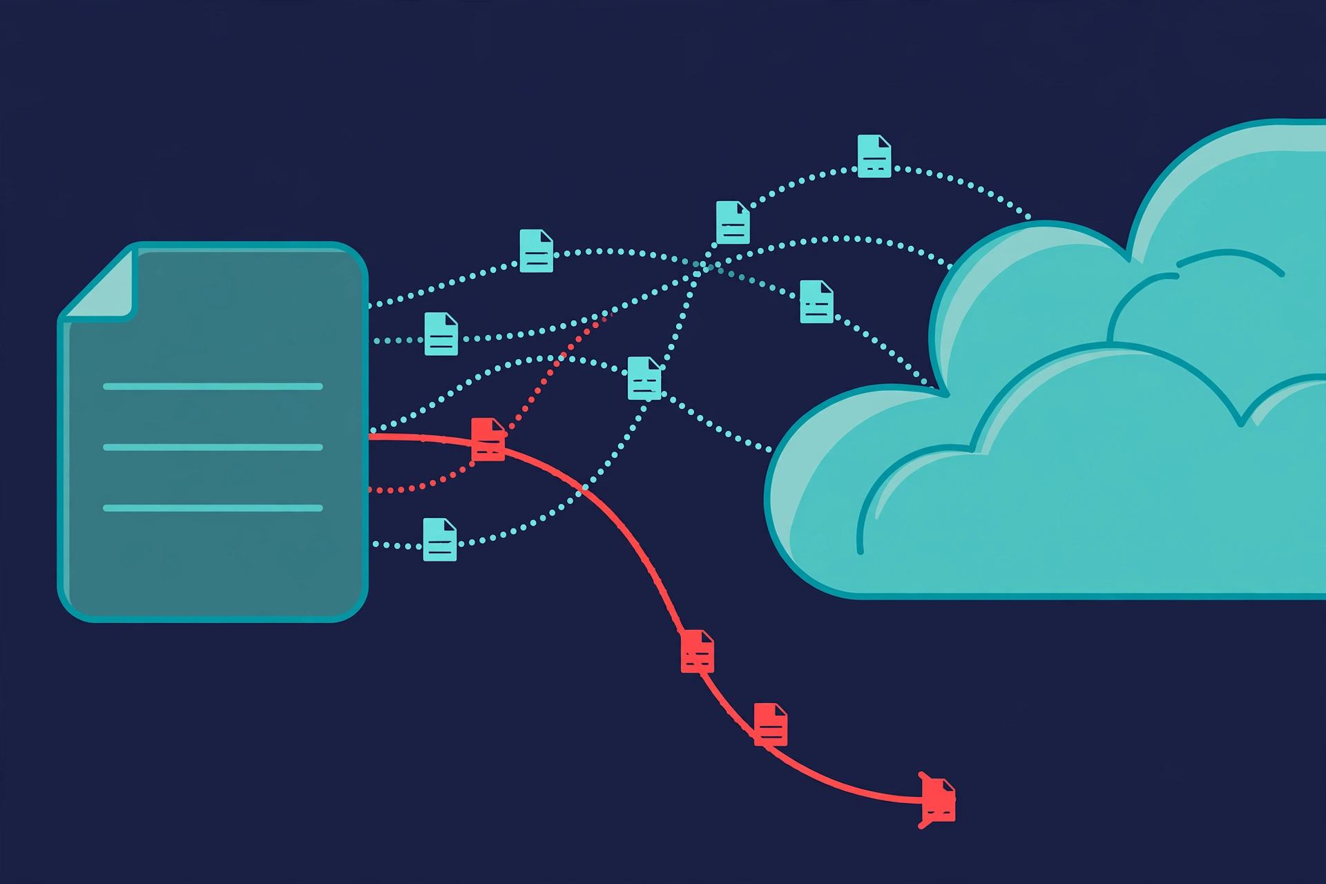 Abstract illustration of files flowing from a form into a cloud storage bucket, with one highlighted path curving off-track to suggest unvalidated attacker input